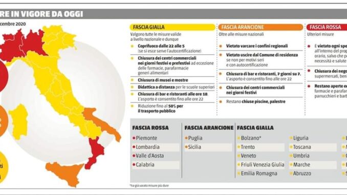 calabria zona rossa 2020